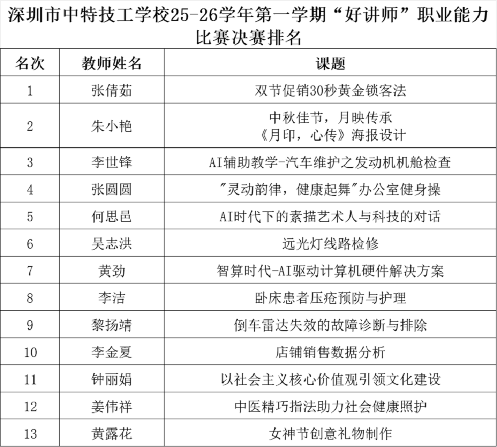 1765842586858608.png 微信图片_20251215175926_857_1.png